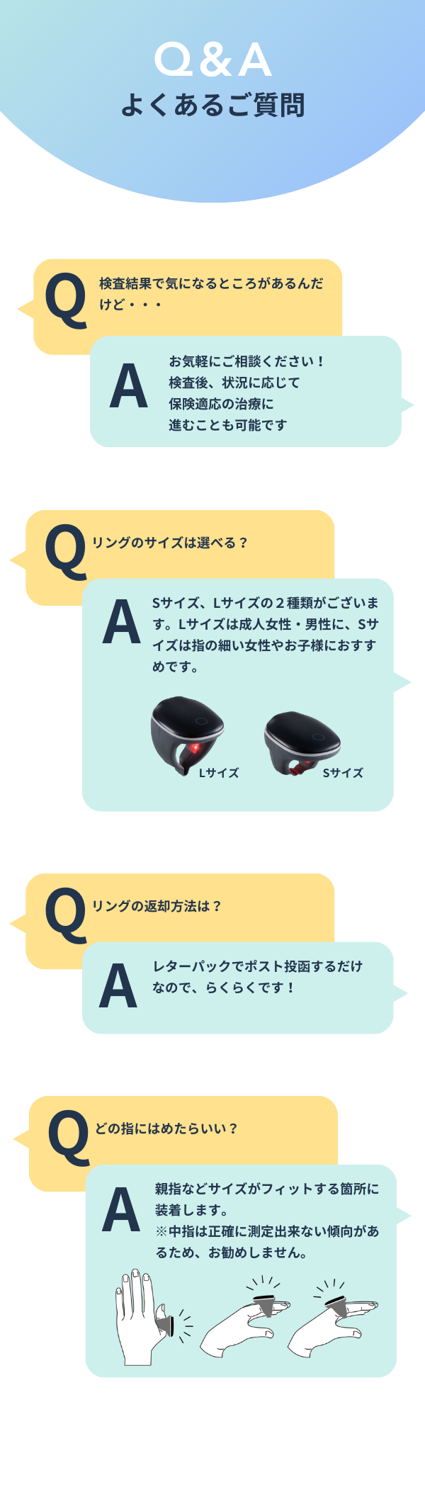 よくあるご質問